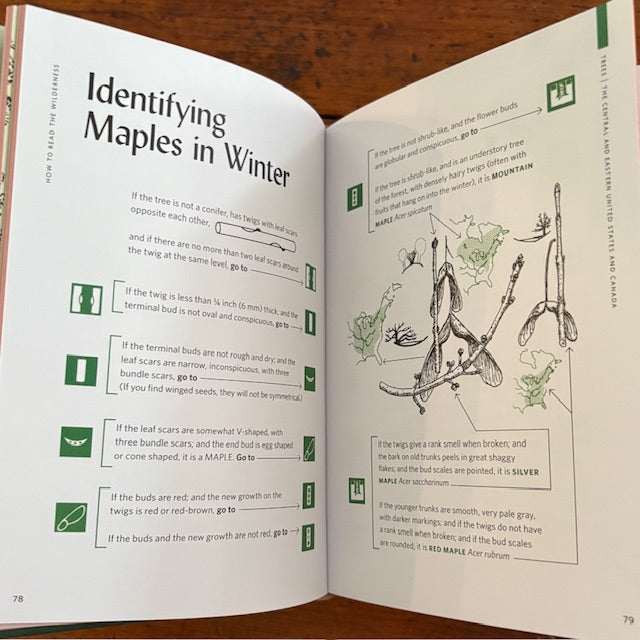 How to Read the Wilderness Book