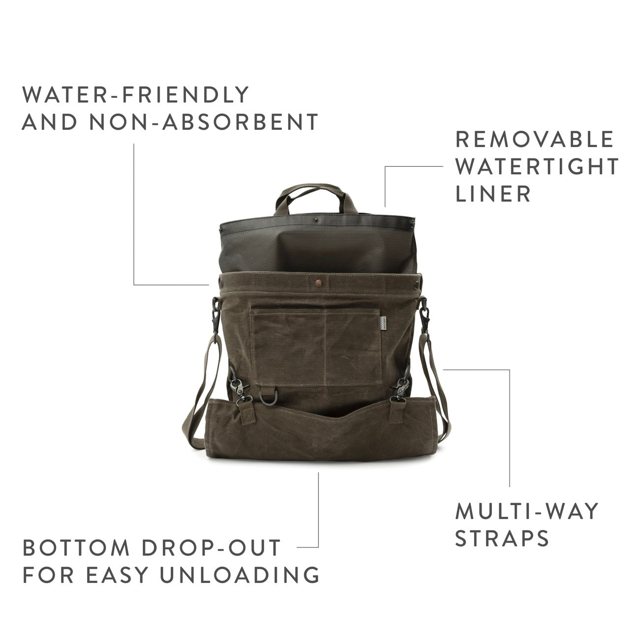 Gathering Bag